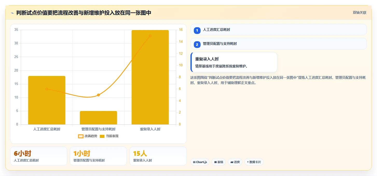 自主可控:2026年最佳5款可本地部署的项目管理软件选型指南