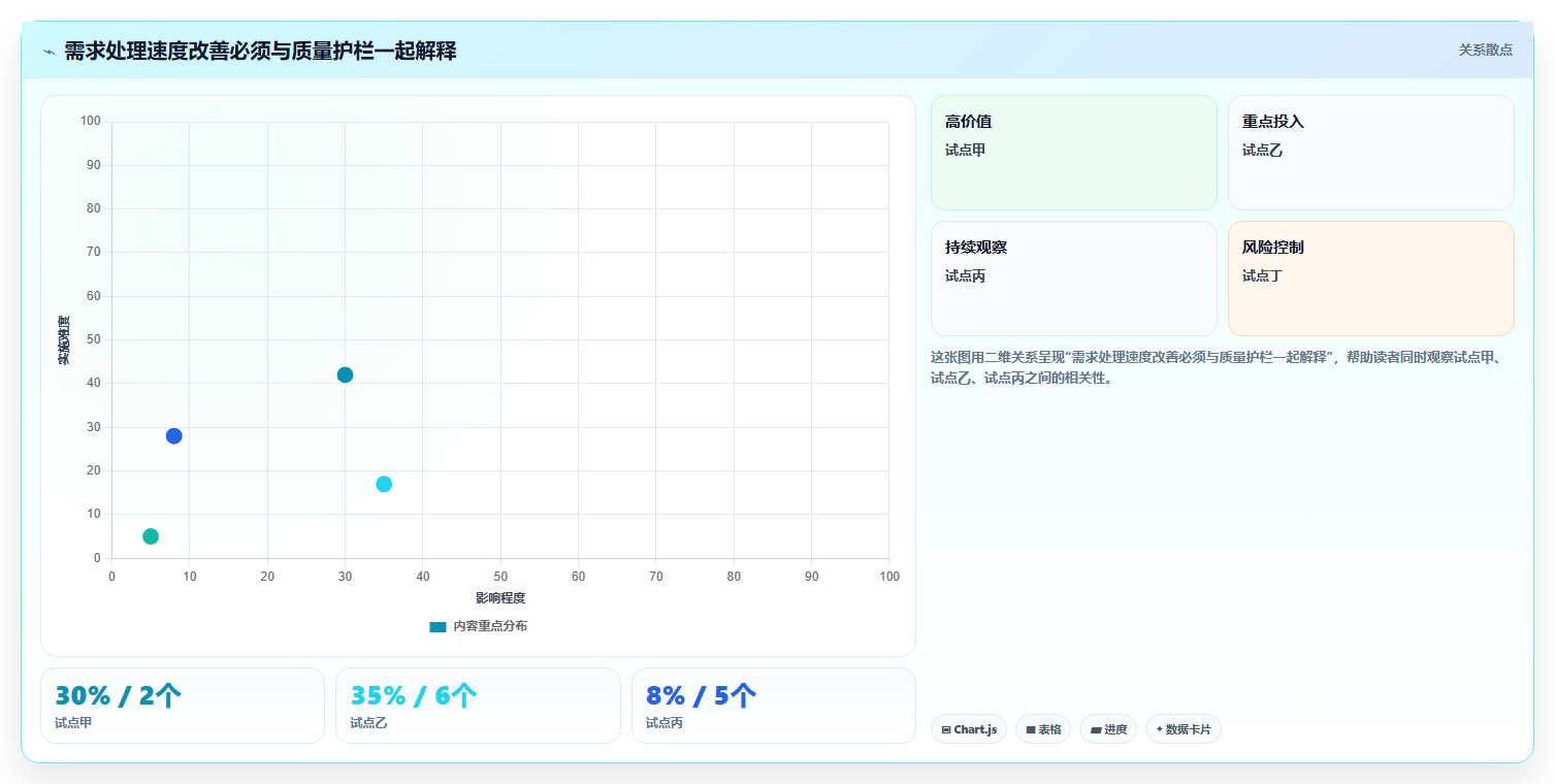 简化研发流程:2026年7款优秀it需求管理软件工具盘点