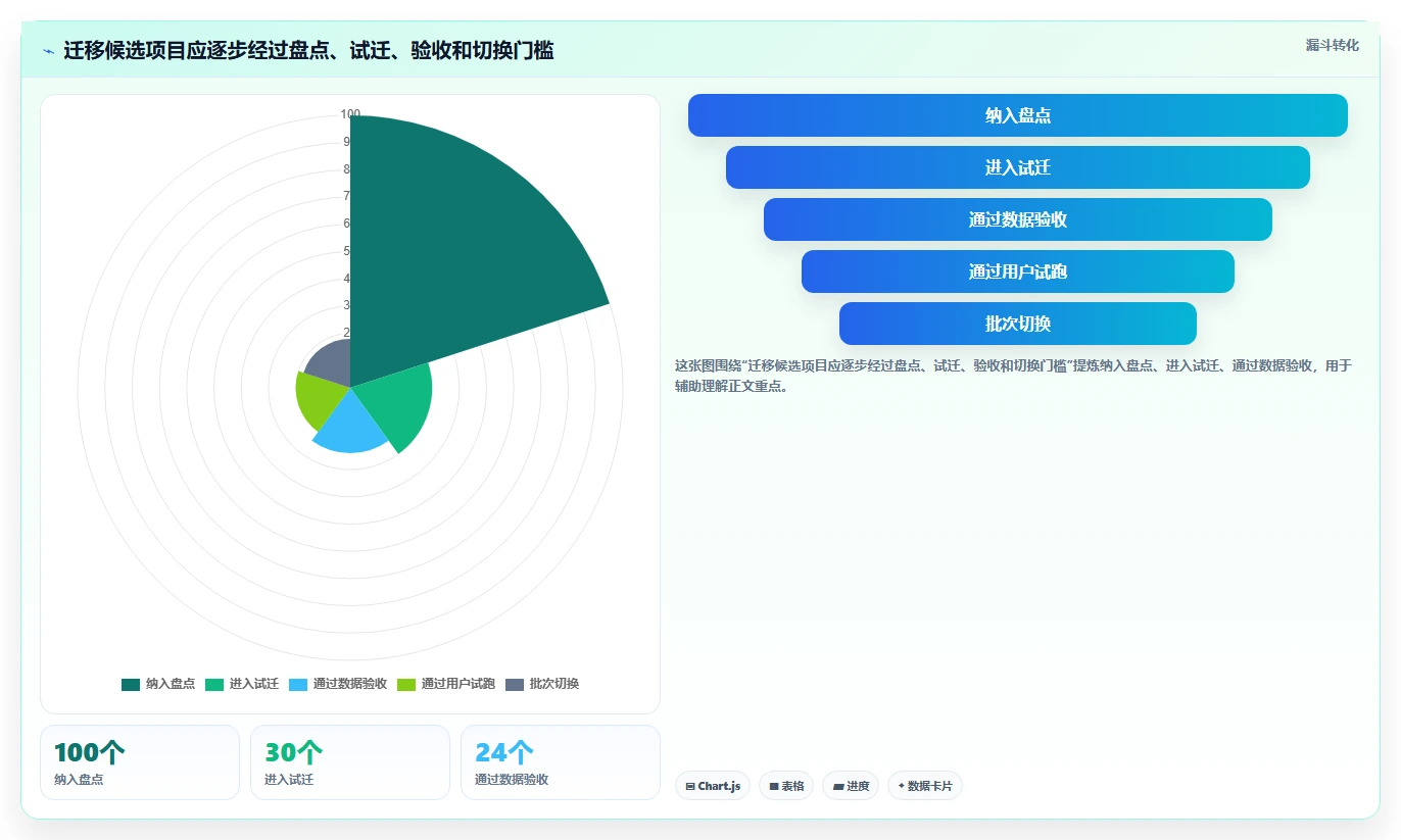 2026年正规的Jira替代软件哪家最靠谱?深度测评与选型指南