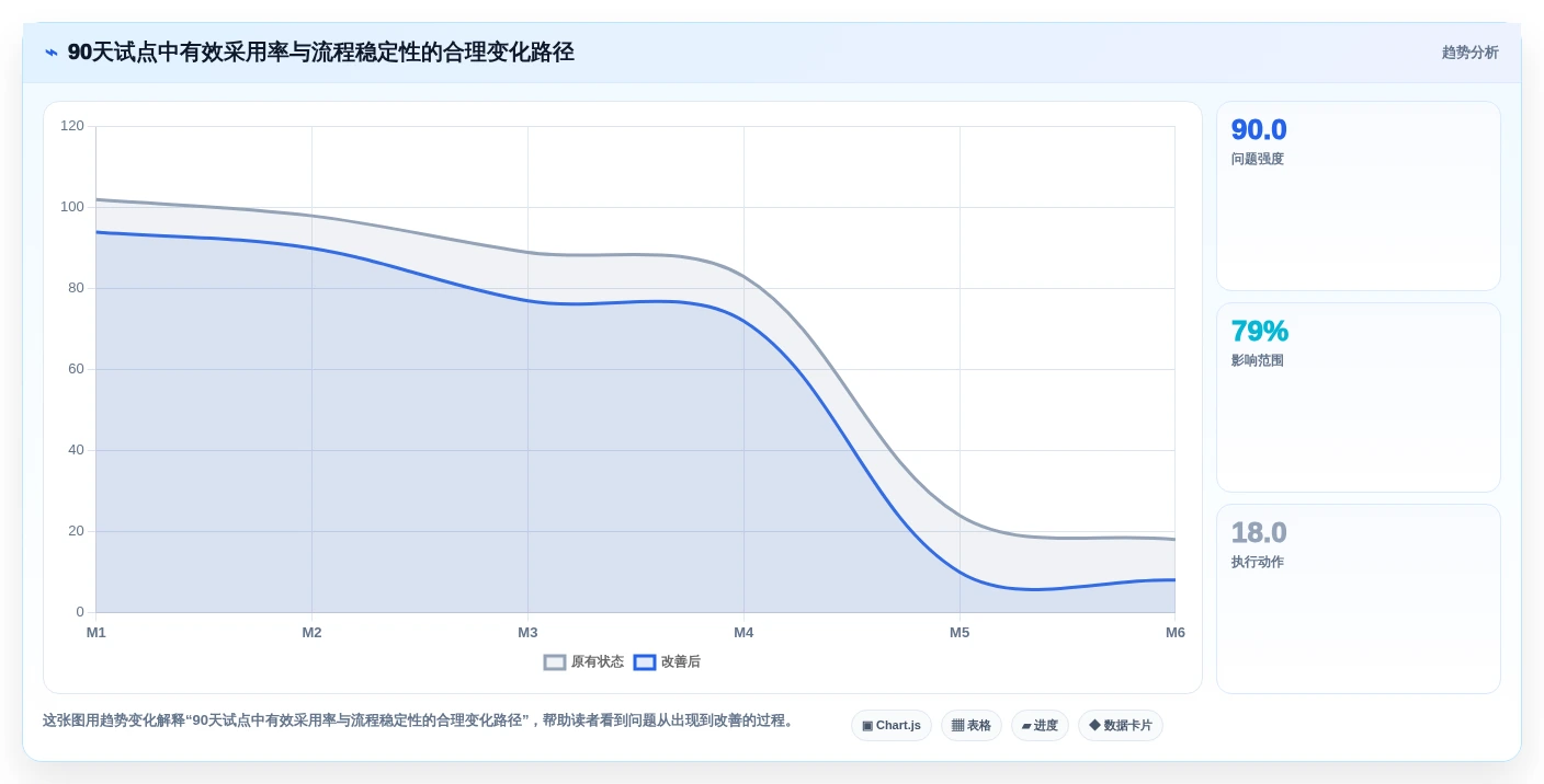 2026年主流研发项目管理软件对比:8款企业级工具选型指南