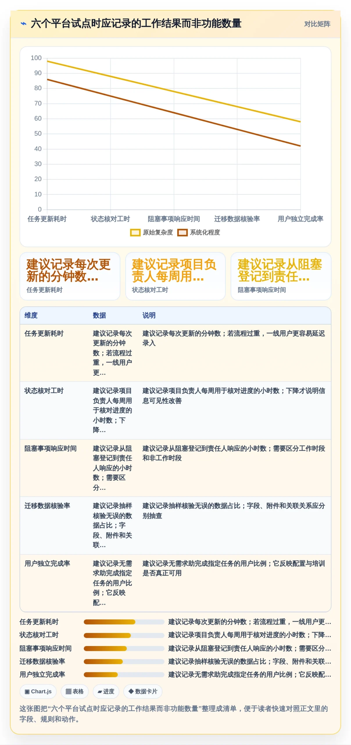 2026年效率之选:6大mi8云项目管理平台工具对比与推荐