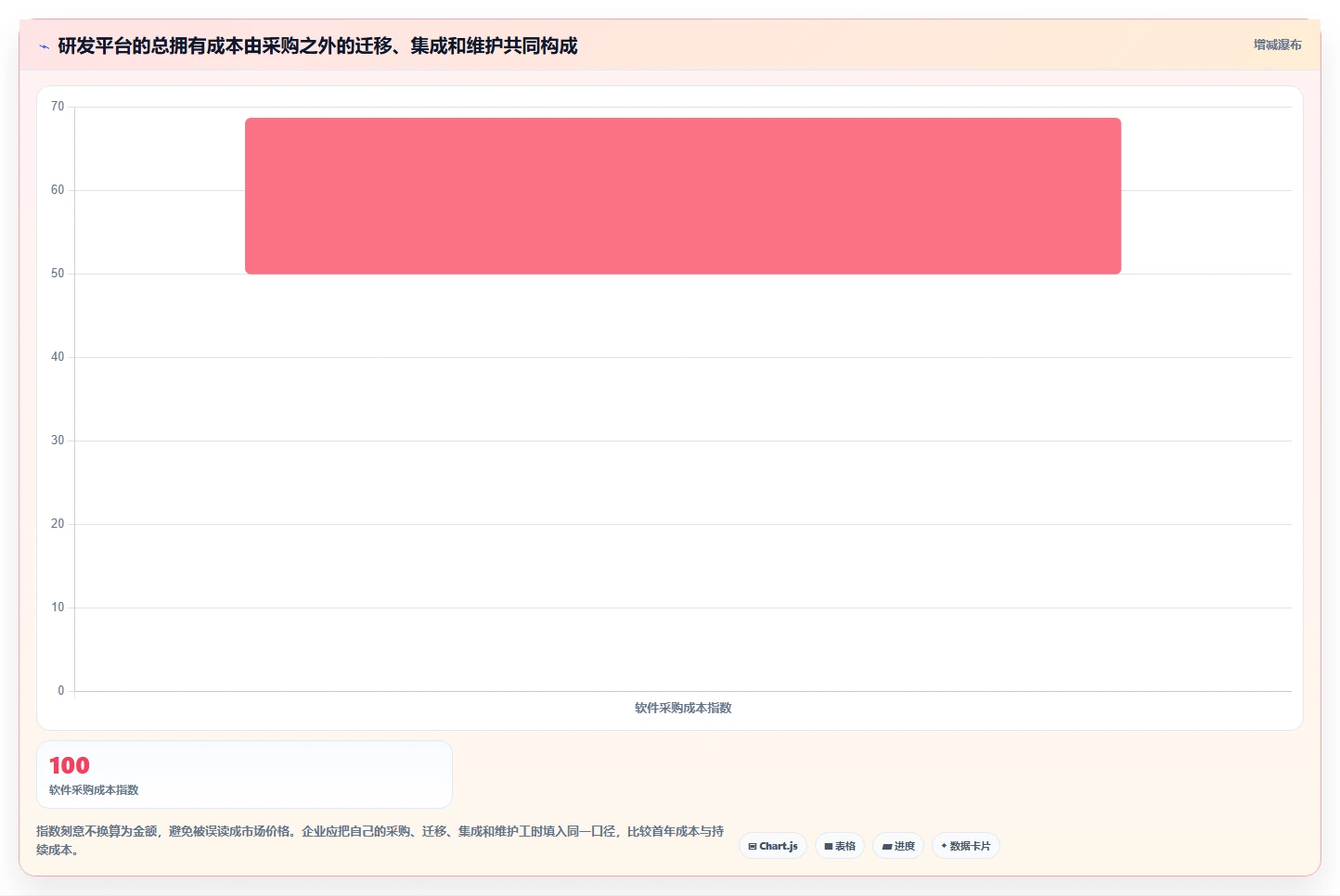 2026年企业研发项目管理平台选型:8款主流工具深度对比