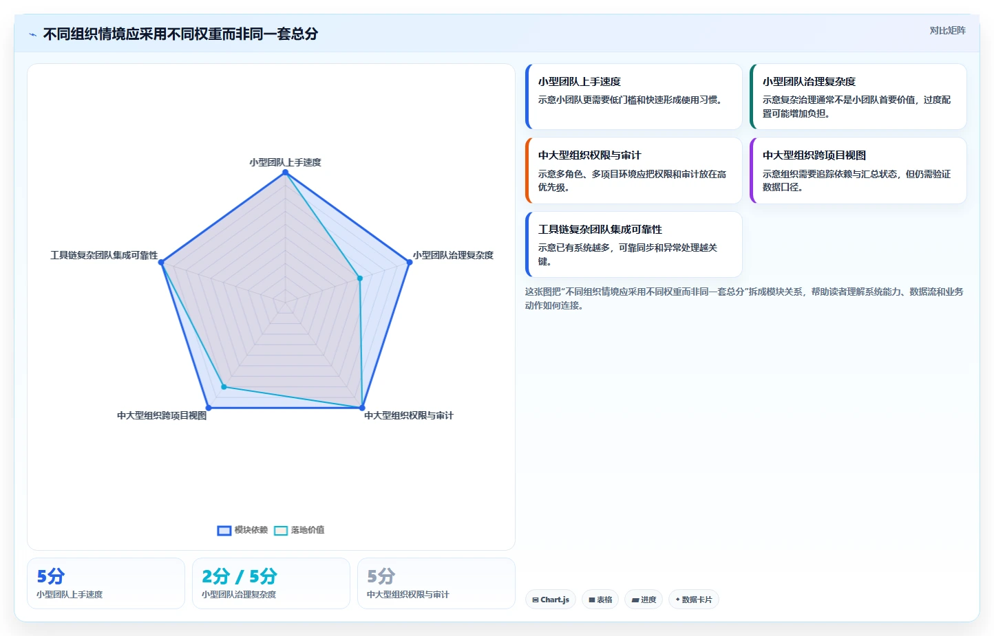 2026年主流研发项目管理平台横向评测与选型指南