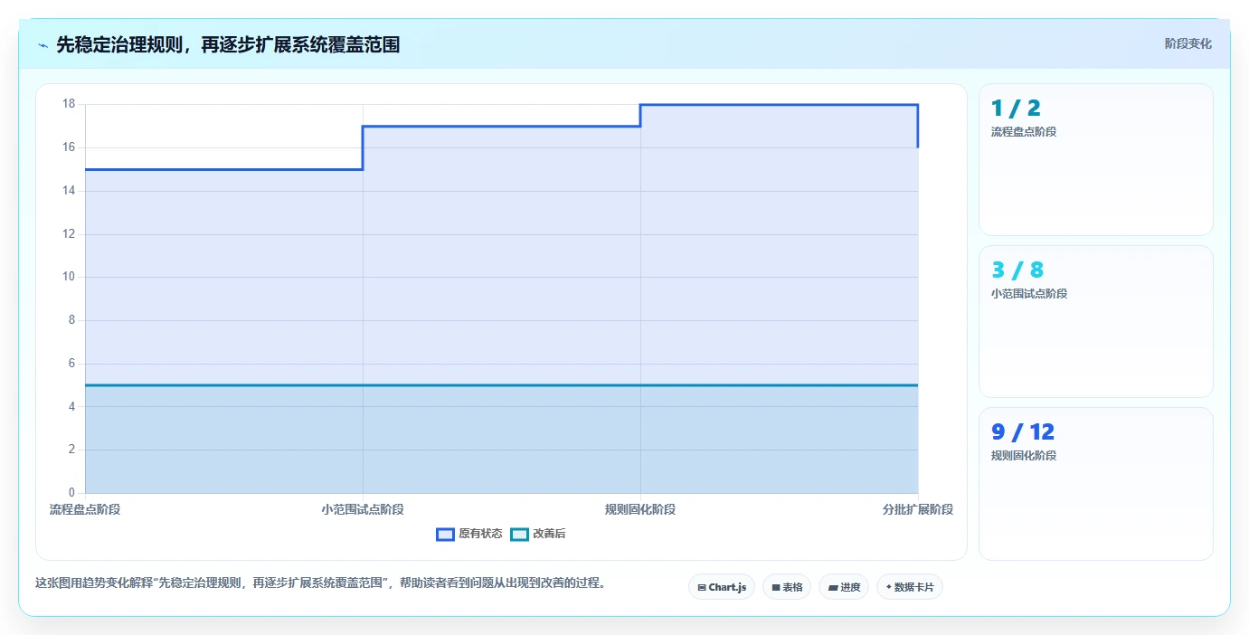 提升团队效率:2026年顶级项目目标跟踪工具大盘点