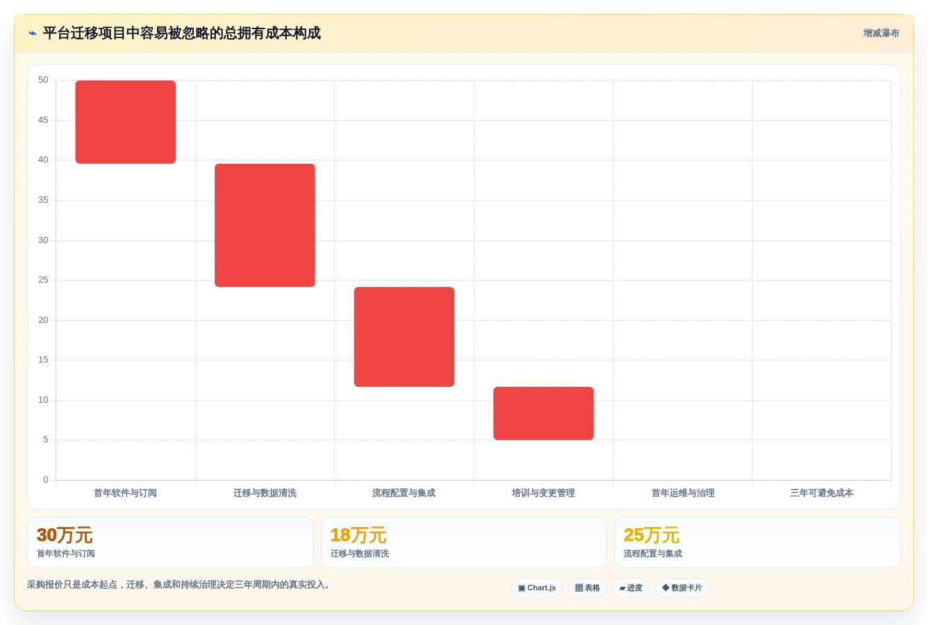 2026年敏捷管理平台大盘点:6款提升研发效率的顶级工具