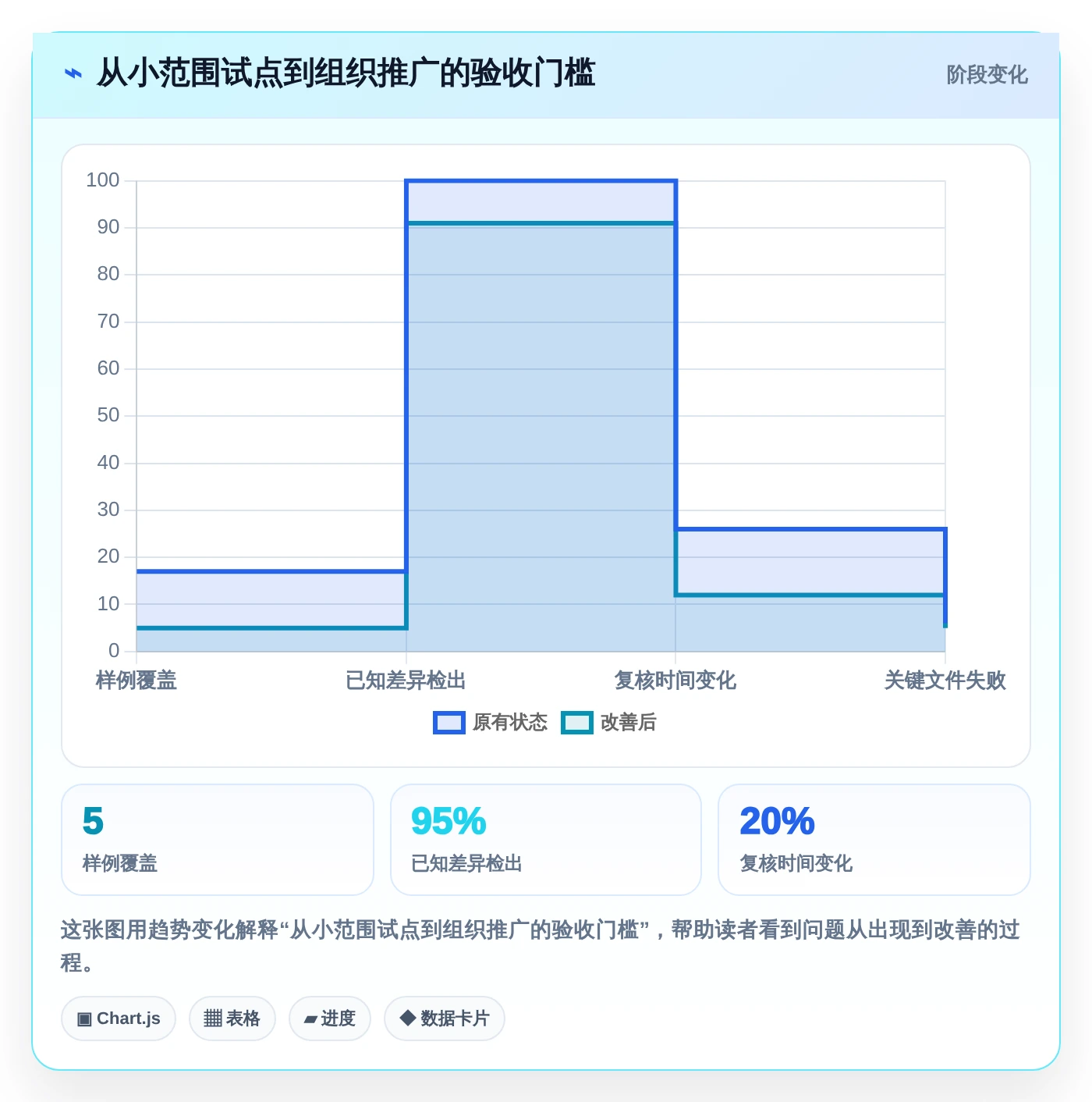 多文档对比软件选购指南：2026年8款热门工具对比分析