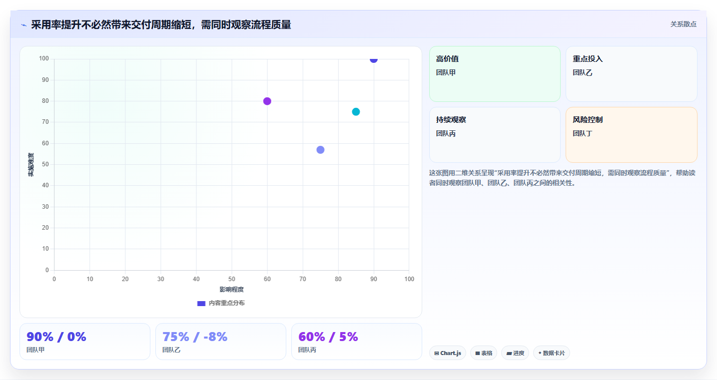 2026年企业级saas系统平台选型指南:6大热门工具深度对比