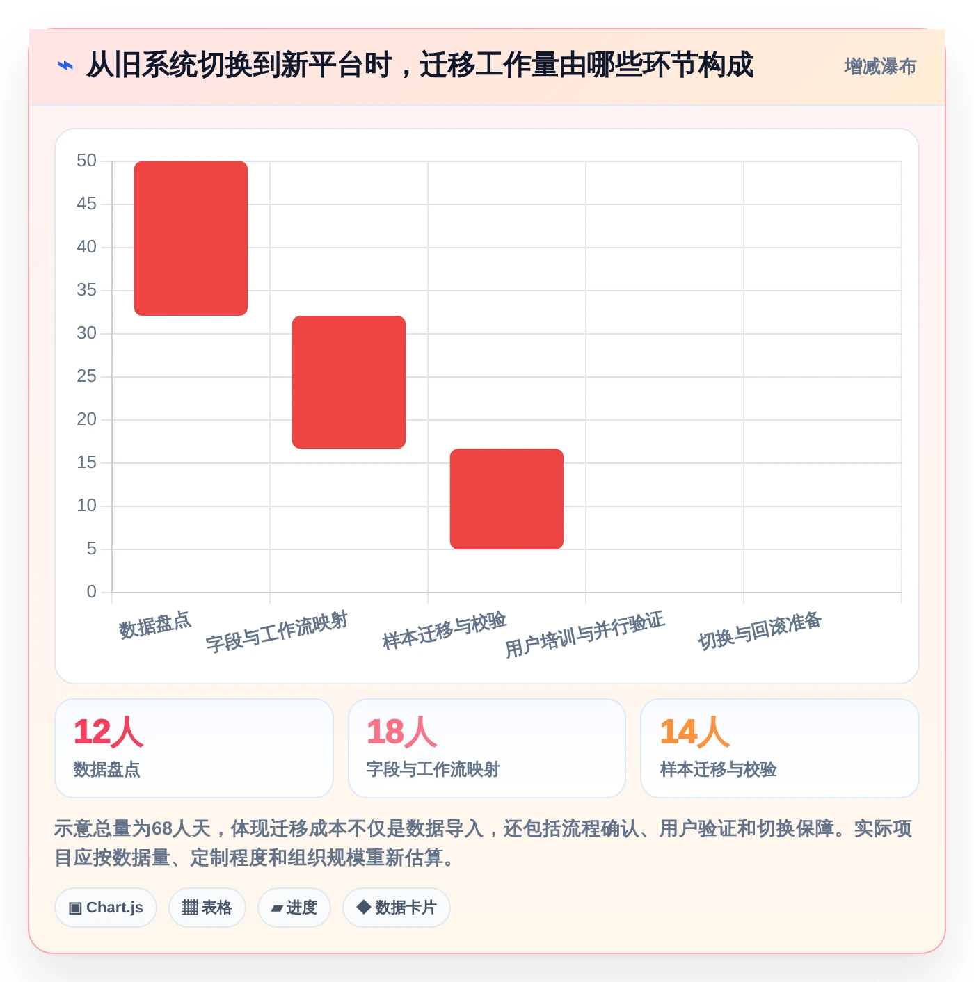 远程办公新趋势:7款电脑工作计划提醒软件助你轻松管理任务进度