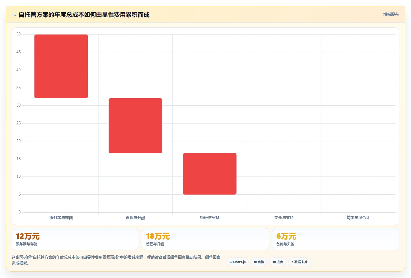选对代码管理工具平台事半功倍:2026年最新8款工具对比指南