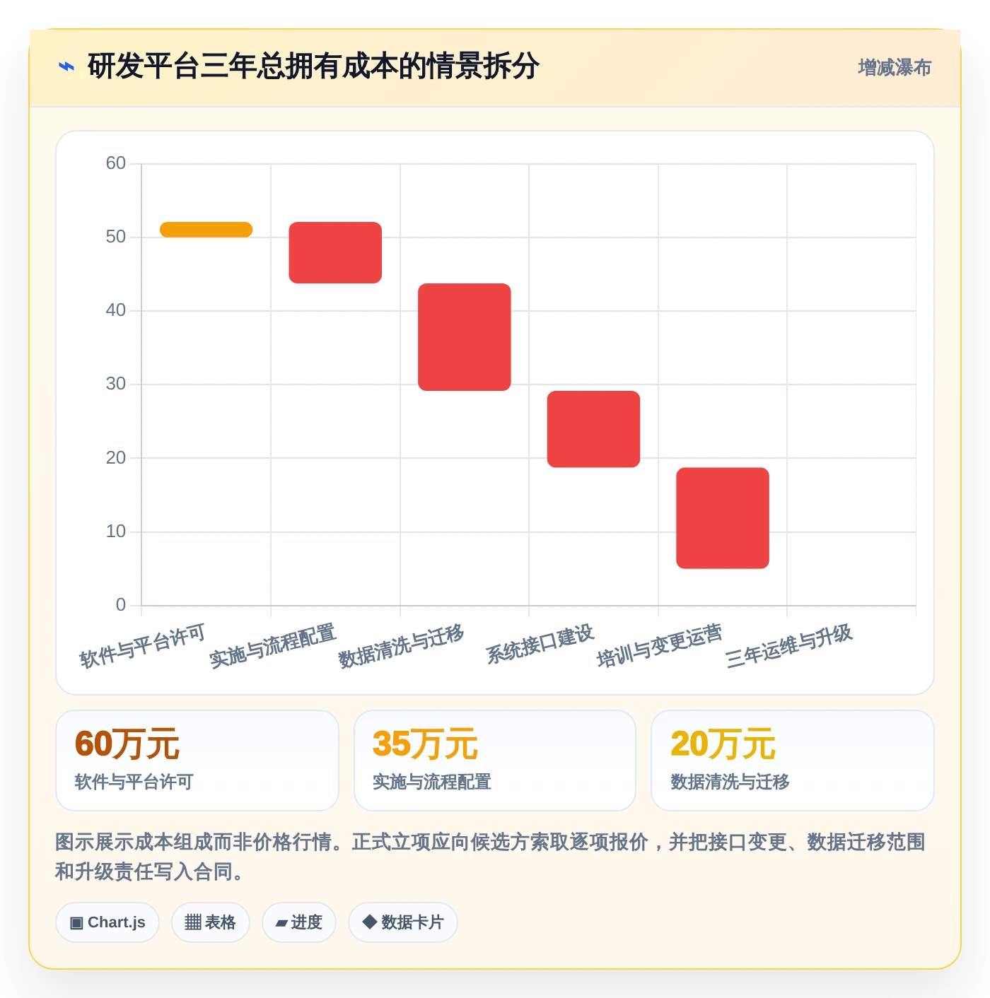 研发管理升级指南：2026年值得关注的8大河北省研发平台业务综合管理系统