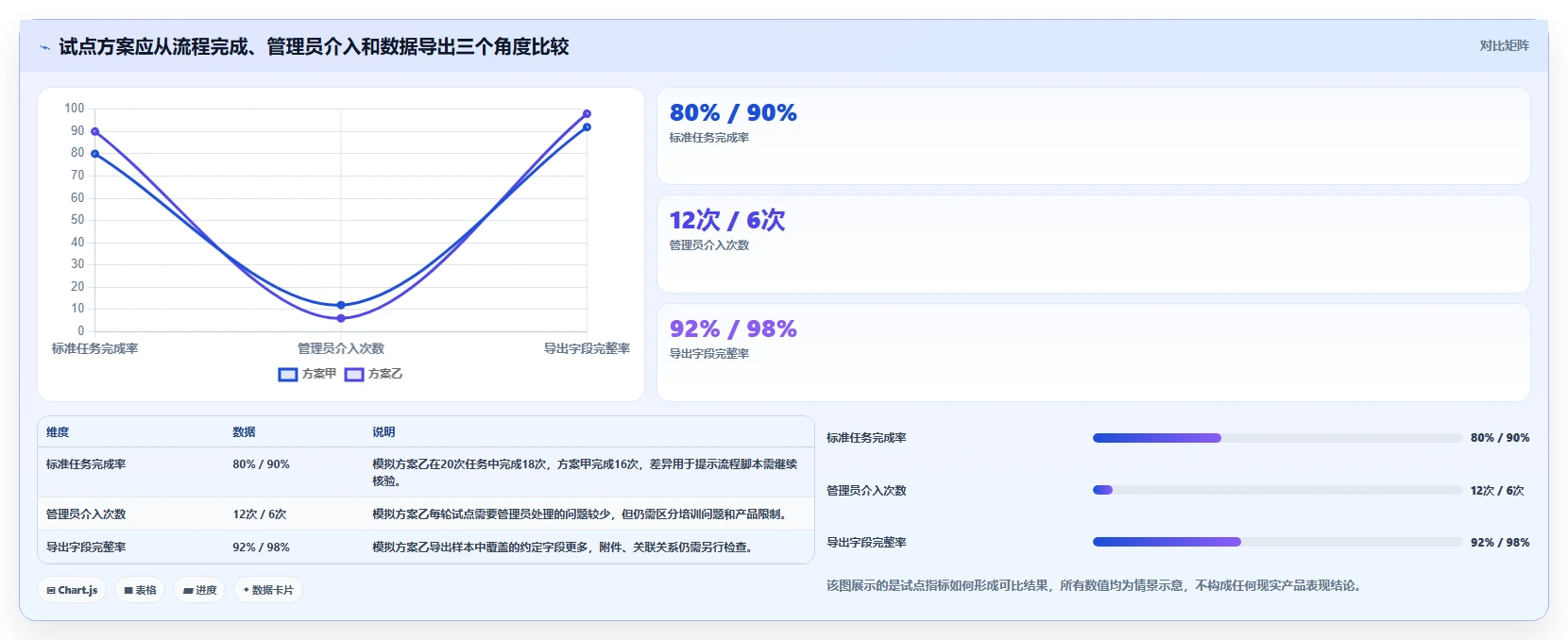 2026年公有云部署的研发管理软件哪家实力强：深度测评与选型指南