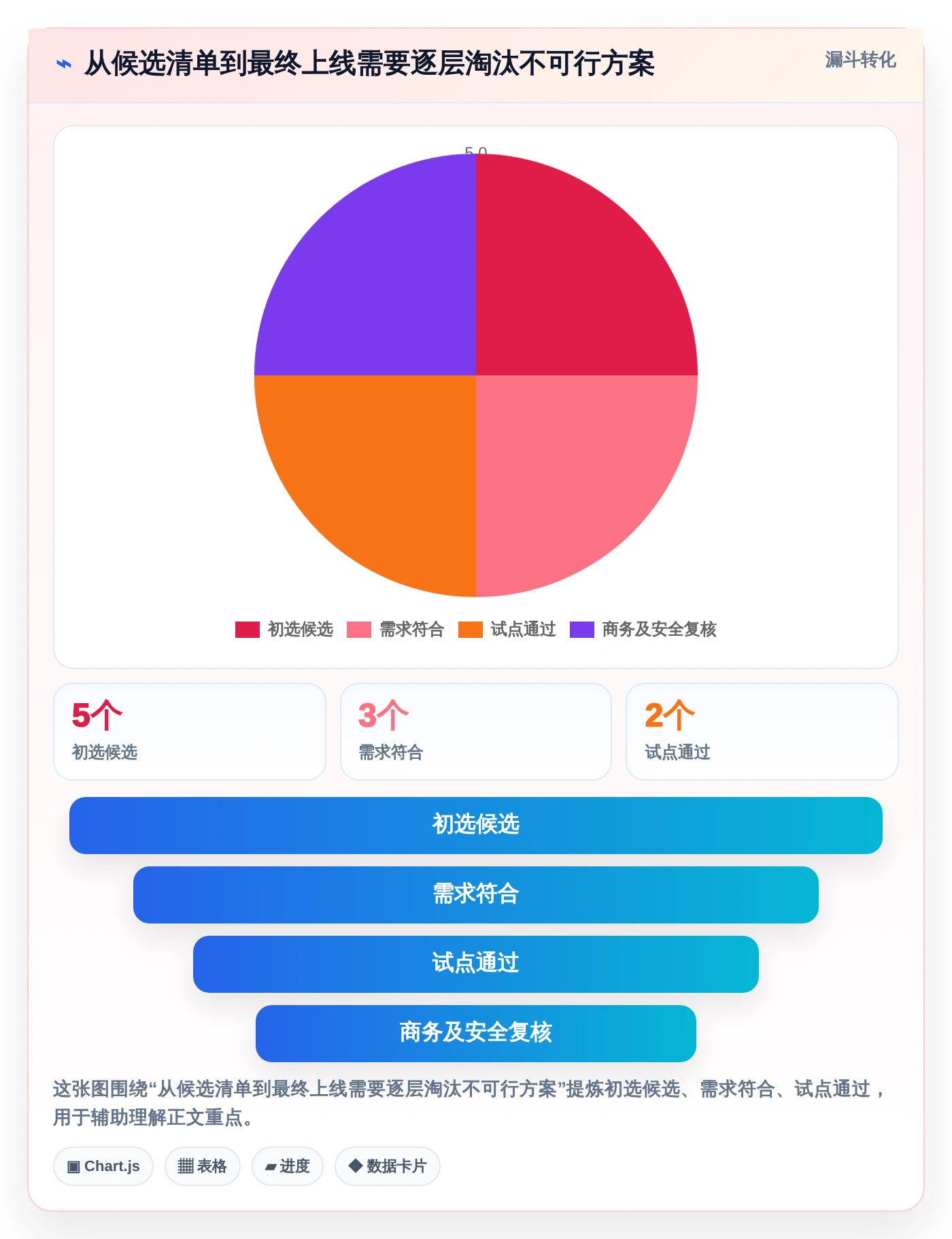 提升研发效率:2026年最受欢迎的5大testone测试平台盘点