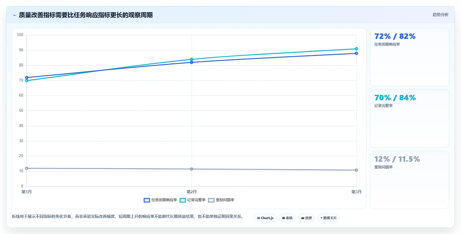 质检任务管理系统选型指南：2026年最值得投资的5款工具