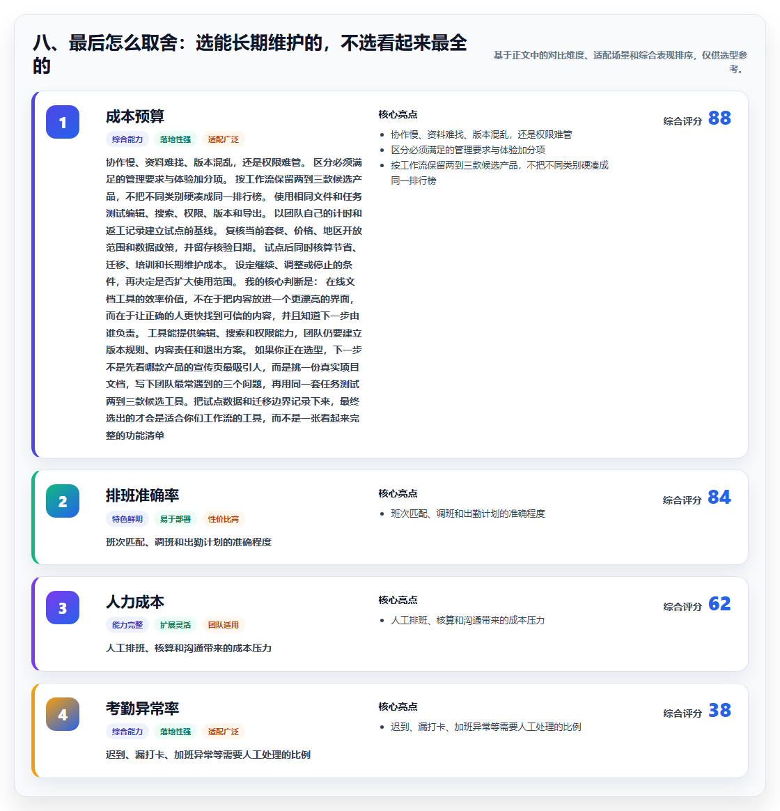 八、最后怎么取舍:选能长期维护的,不选看起来最全的