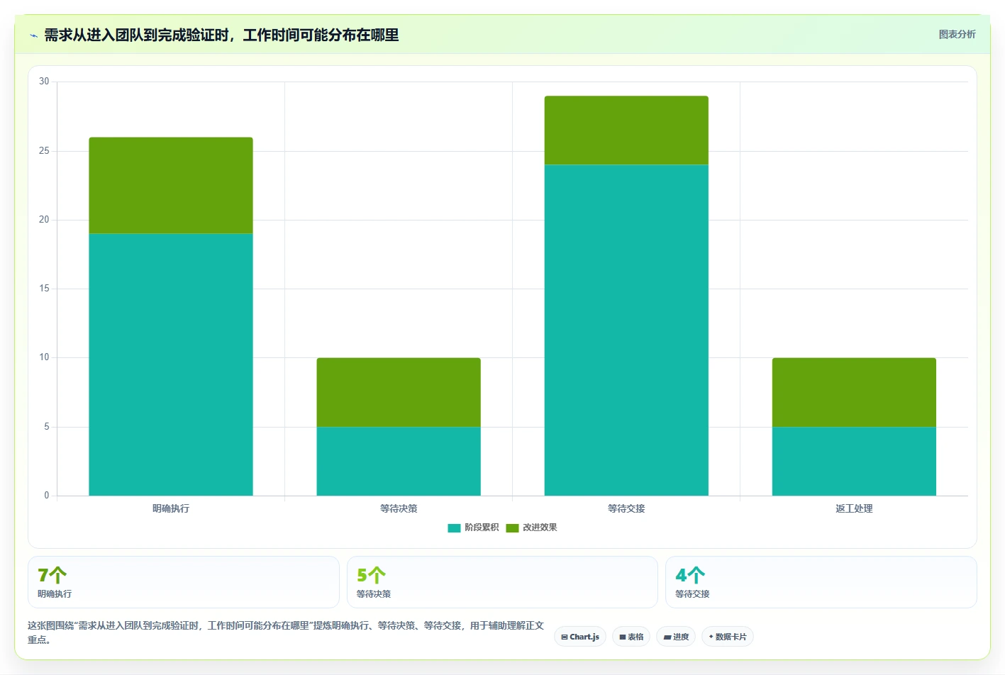 一文读懂PingCode这个软件怎么用:2026年8个关键功能详解与应用技巧