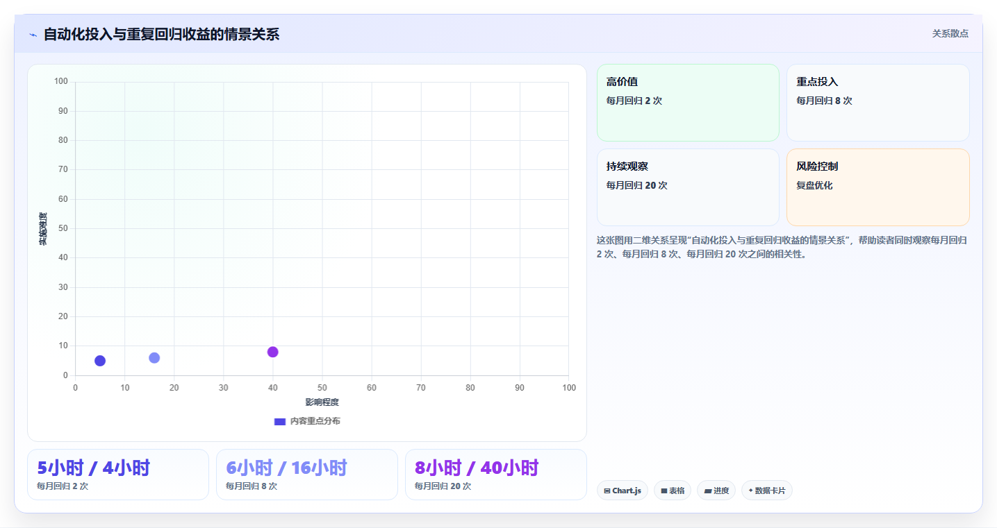 2026年文本框输入测试工具大比拼:6款顶尖选择助力效率提升
