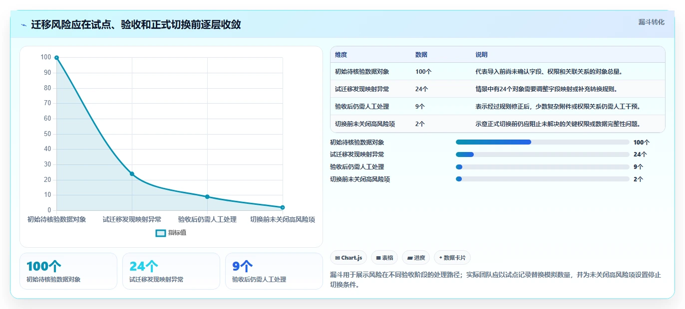 2026年多场景适配的Jira替代软件有哪些品牌深度测评