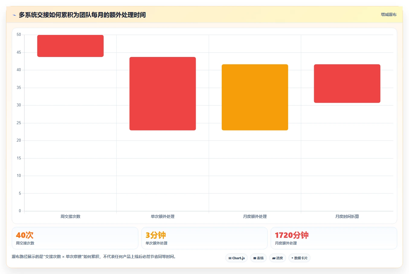 远程办公新选择:2026年7款优秀工作系统软件深度评测
