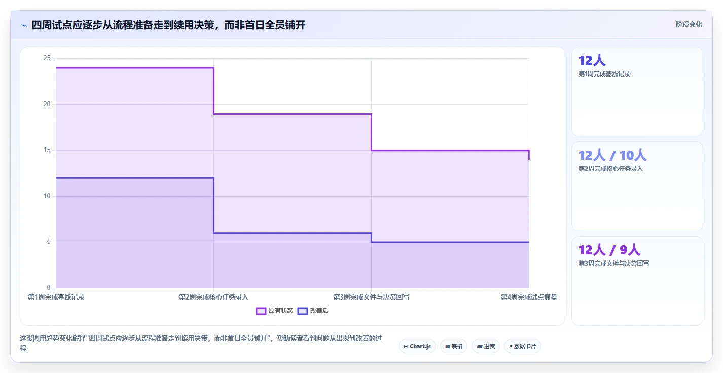 远程协作新趋势:2026年最值得投资的8大类似于小团队的软件