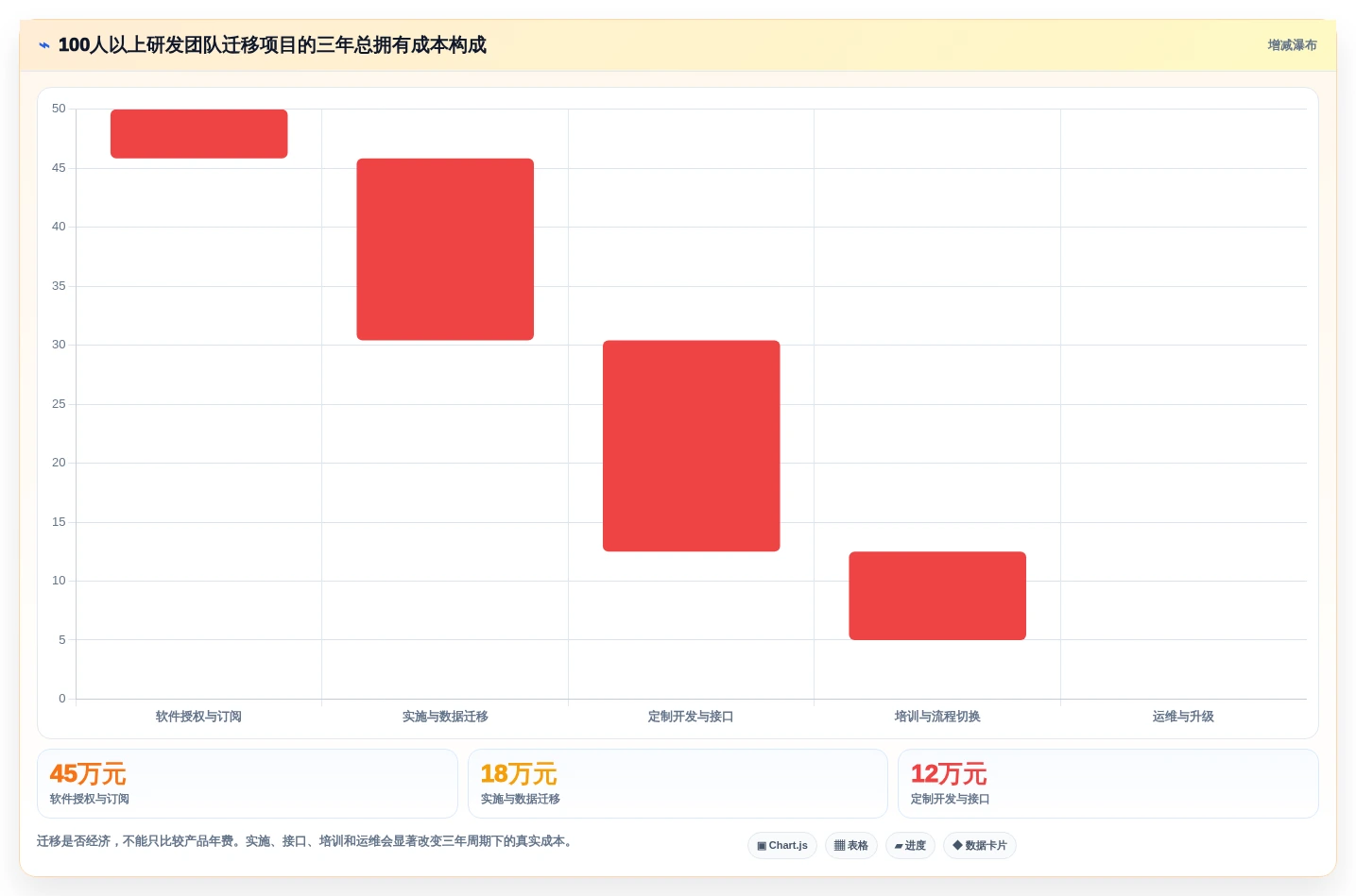 国产Jira方案哪家强?2026年 Jira 替代工具测评指南