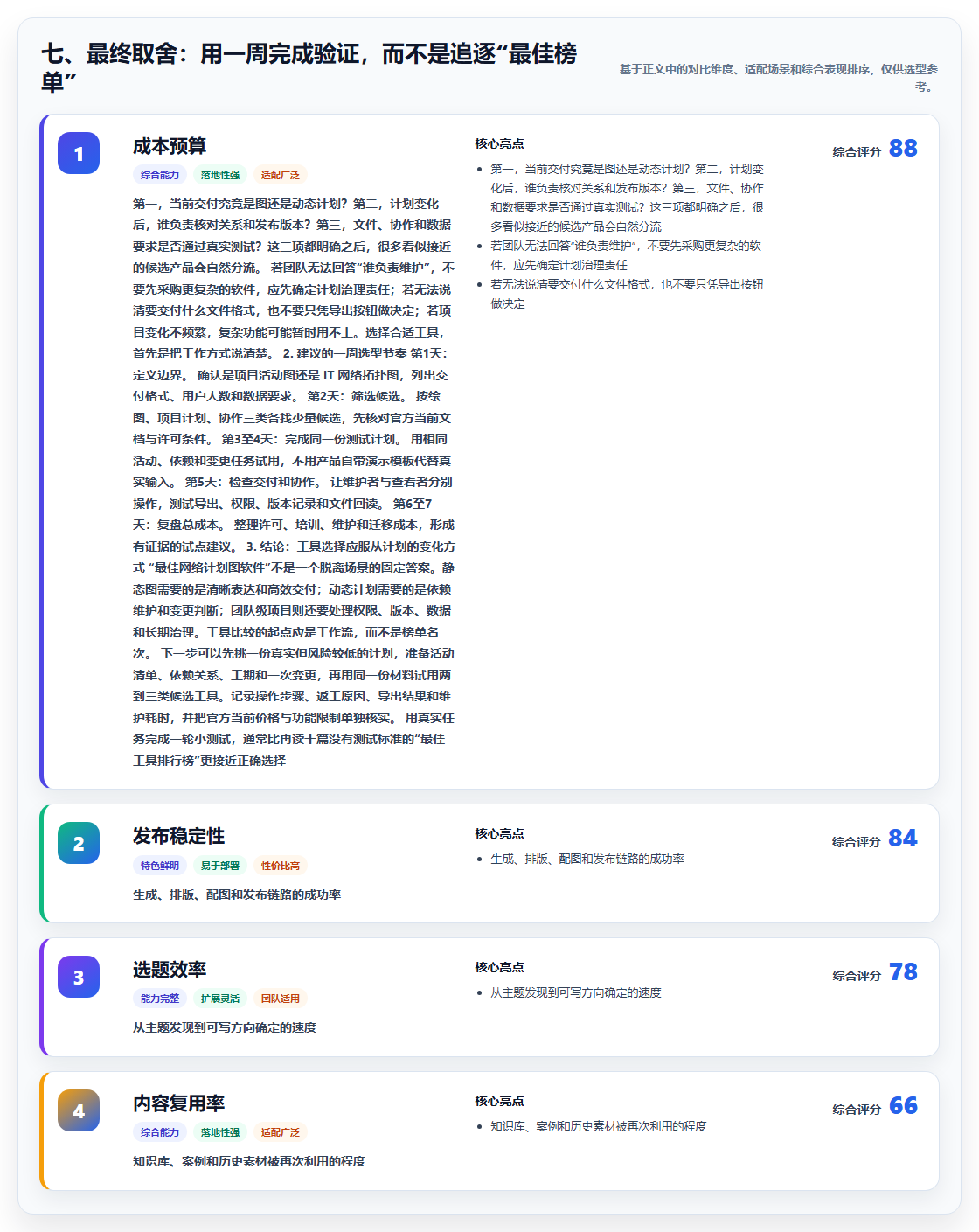 七、最终取舍：用一周完成验证，而不是追逐“最佳榜单”