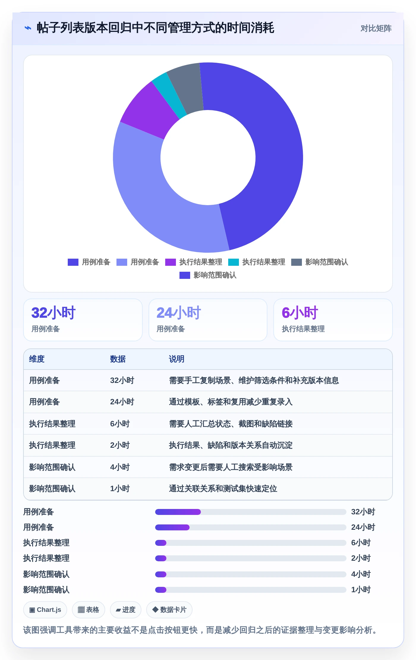 帖子列表测试用例选型指南:2026年6款热门工具深度分析