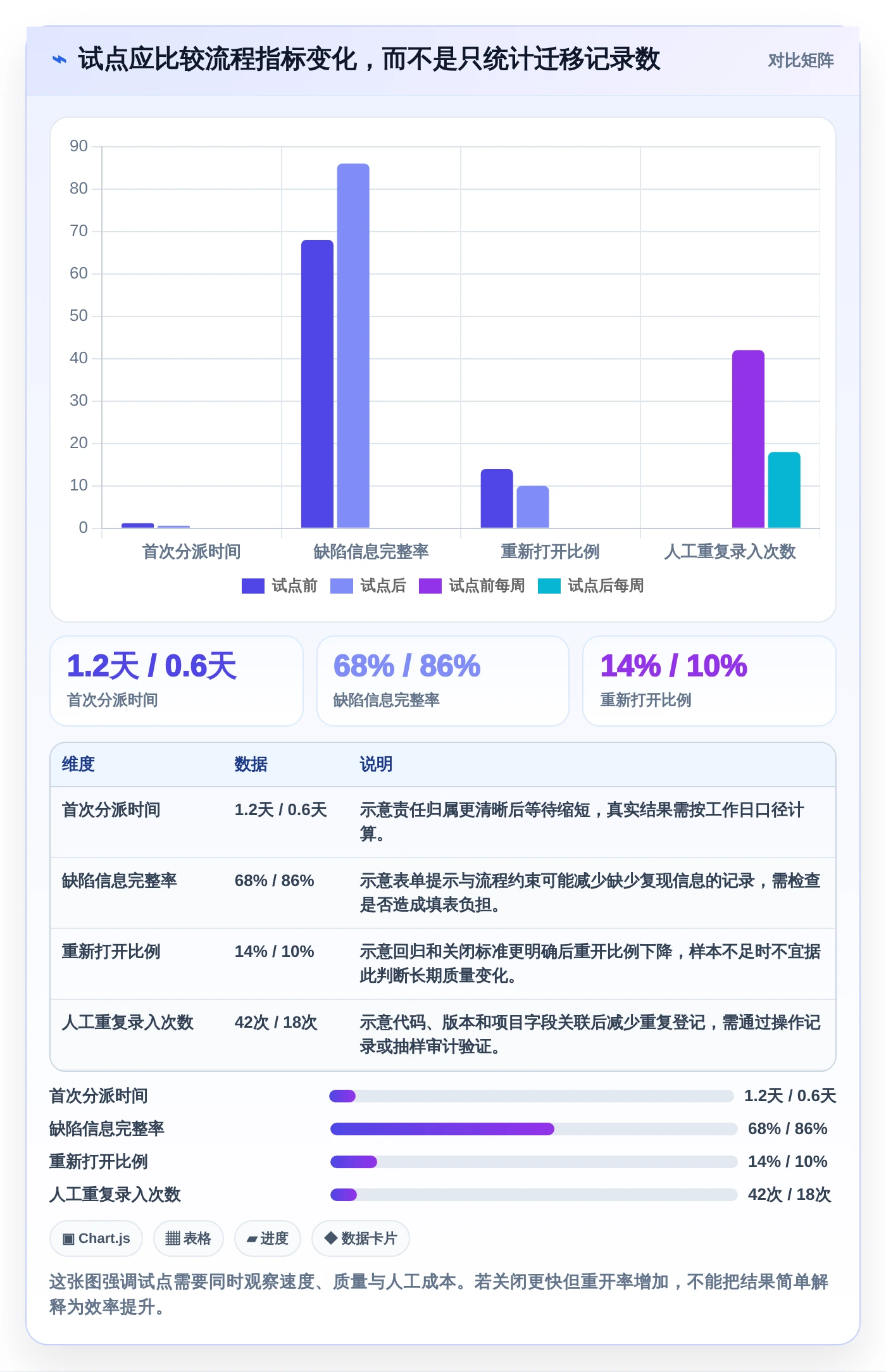 2026年阿里云缺陷管理工具大盘点:8款提升研发效率的必备利器