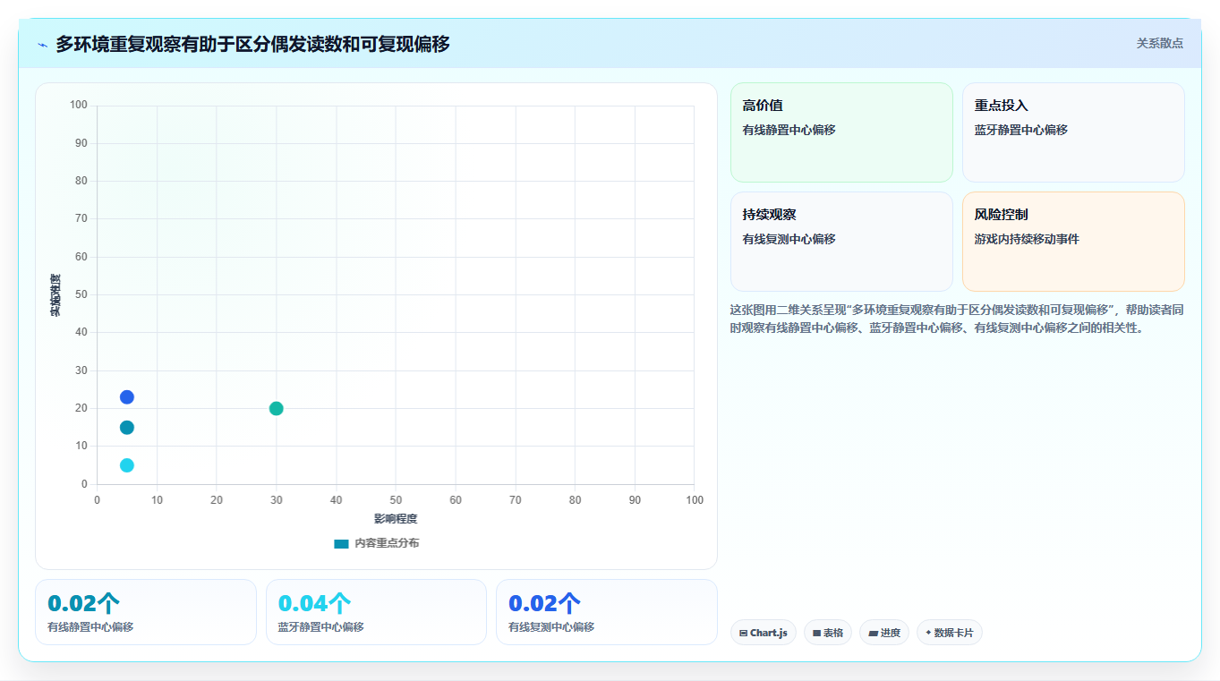 手柄测试软件对比:6款2026年最值得投资的工具分析