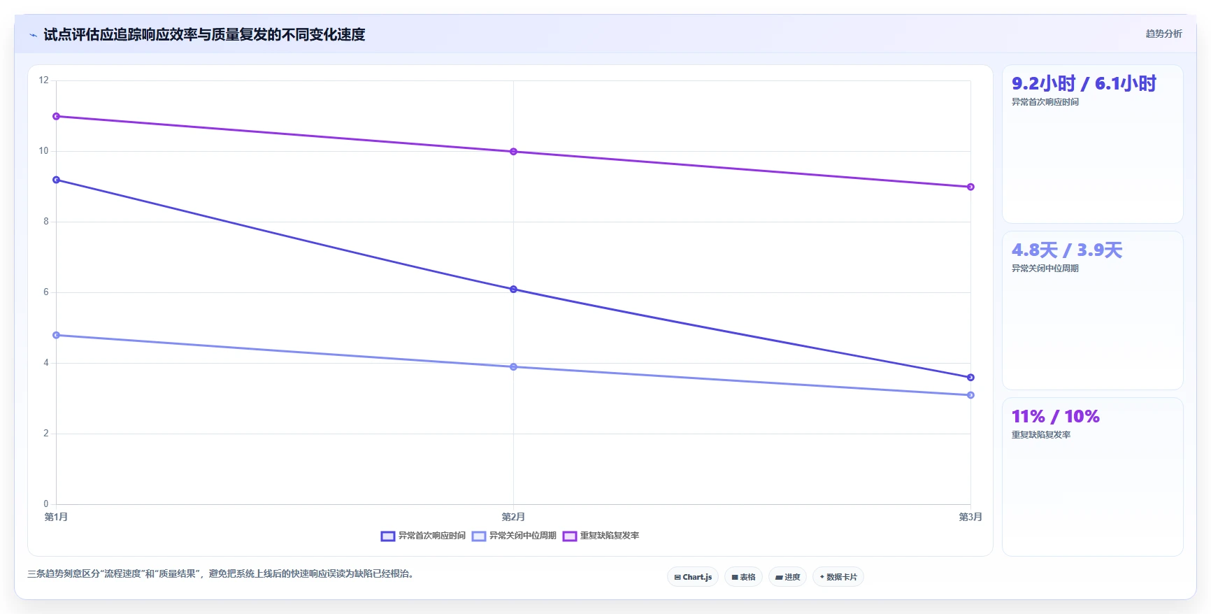 2026年质检革新：6大质检任务管理系统助力企业效率提升