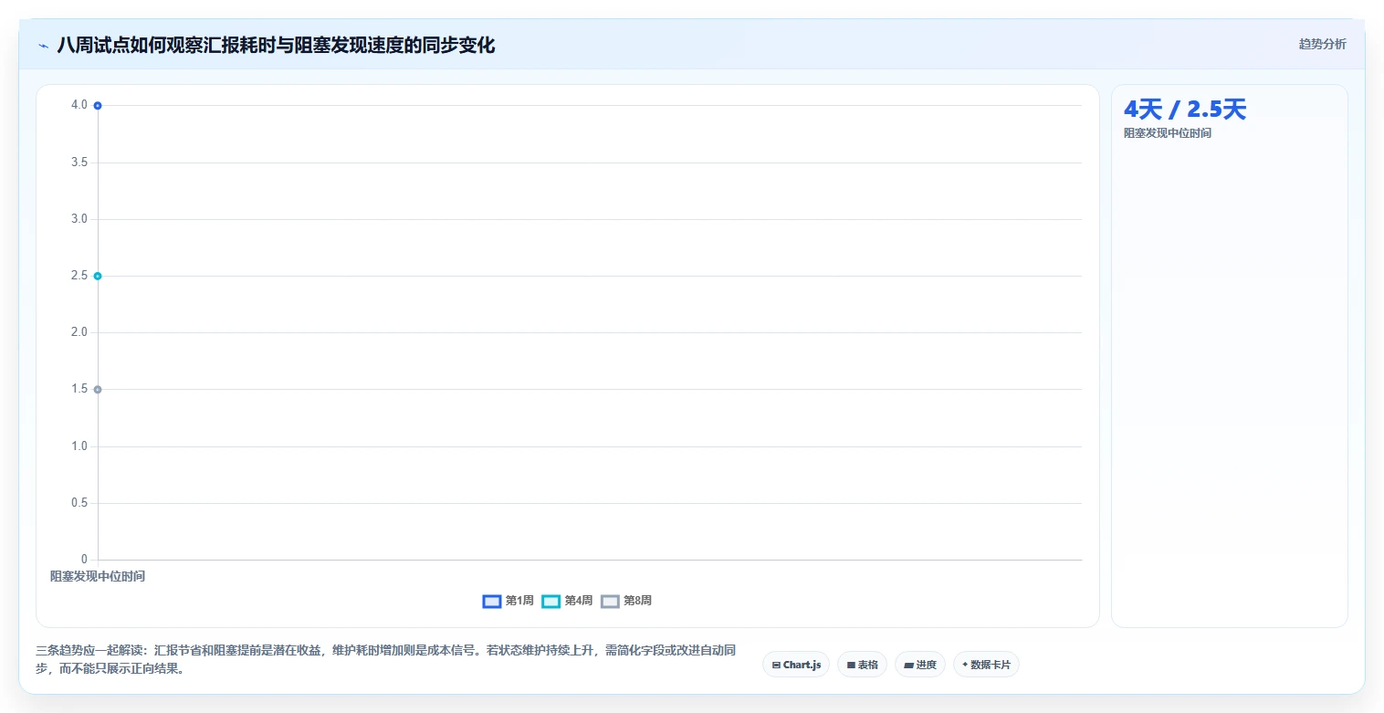 提升研发效率必备:2026年最值得投资的5大软件研发项目管理软件