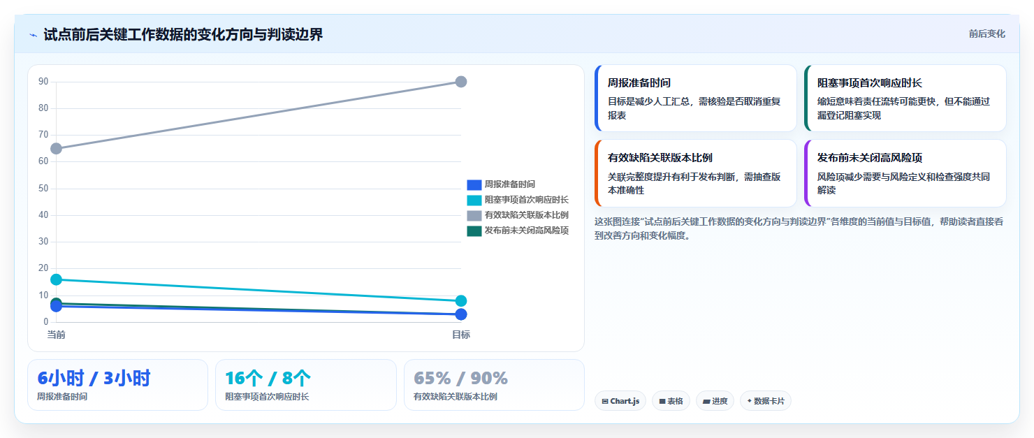 APM项目管理系统选型指南：2026年8款必备工具助你打造高效团队