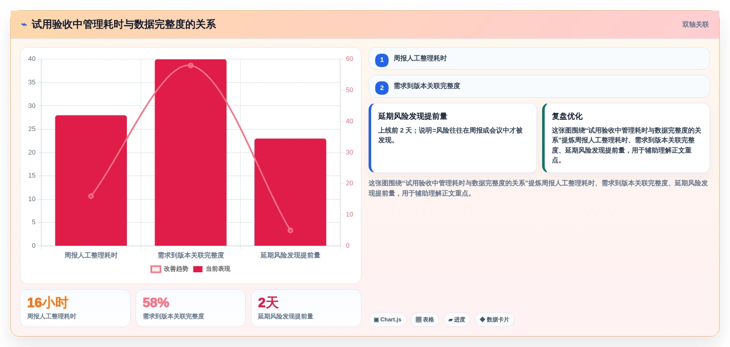 2026年多项目管理平台选型指南：6款适合研发组织的工具深度对比