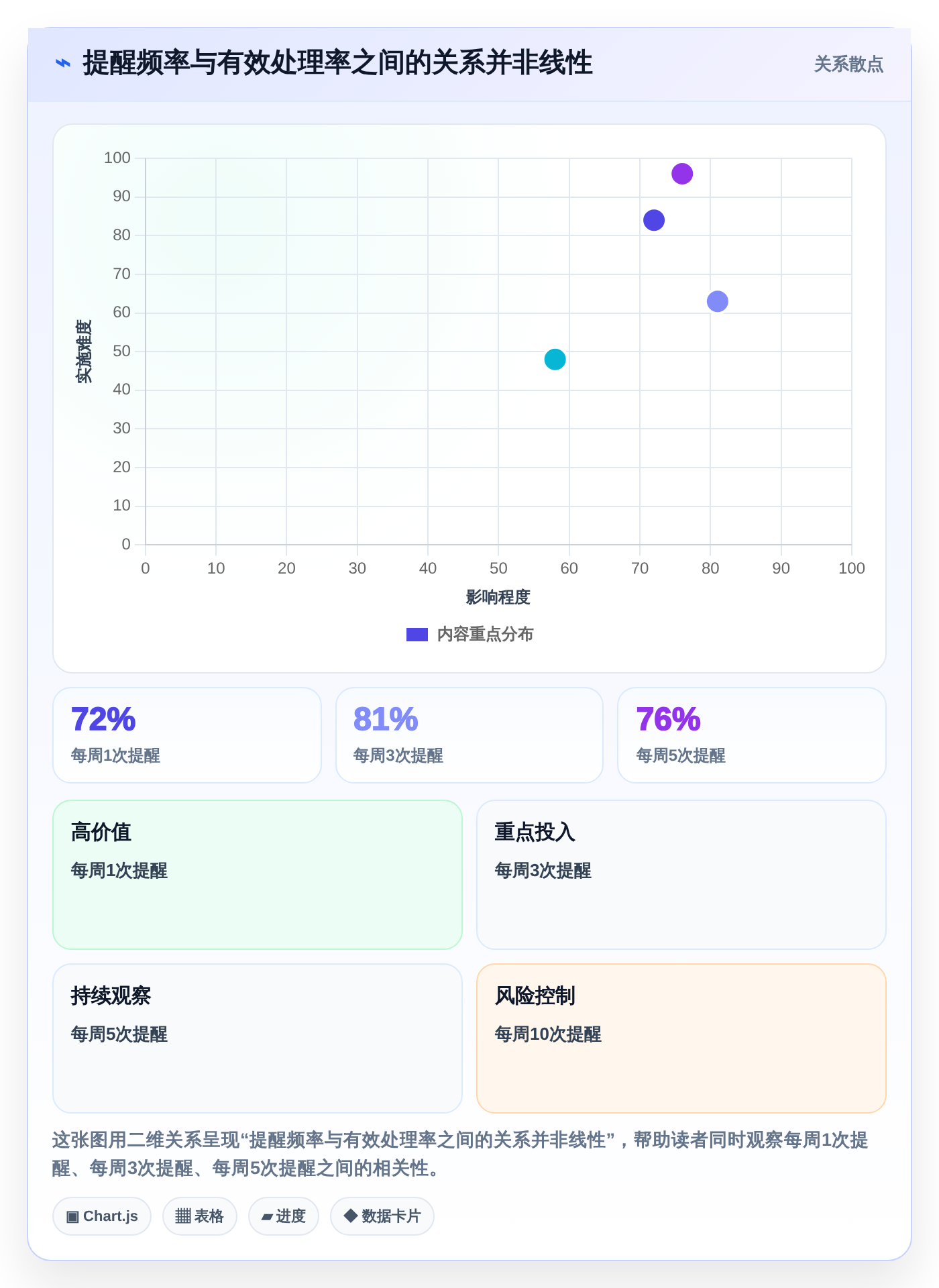 突破效率瓶颈:2026年7款顶级工作任务盯办系统深度评测