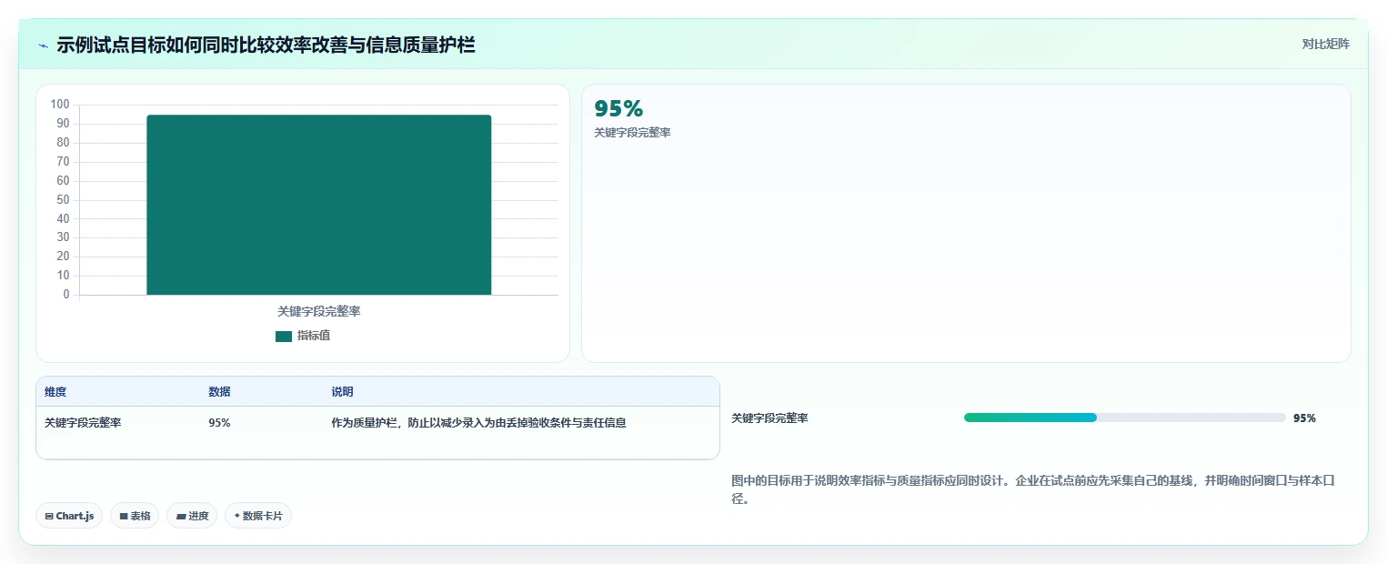 2026年协作平台PingCode大比拼：6款顶级工具助力团队效率提升