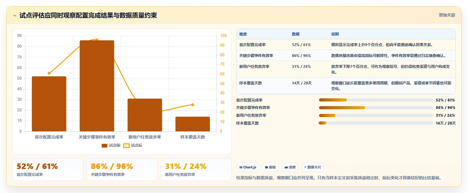 产品经理必备利器：2026年度10大产品经理常用软件工具深度对比