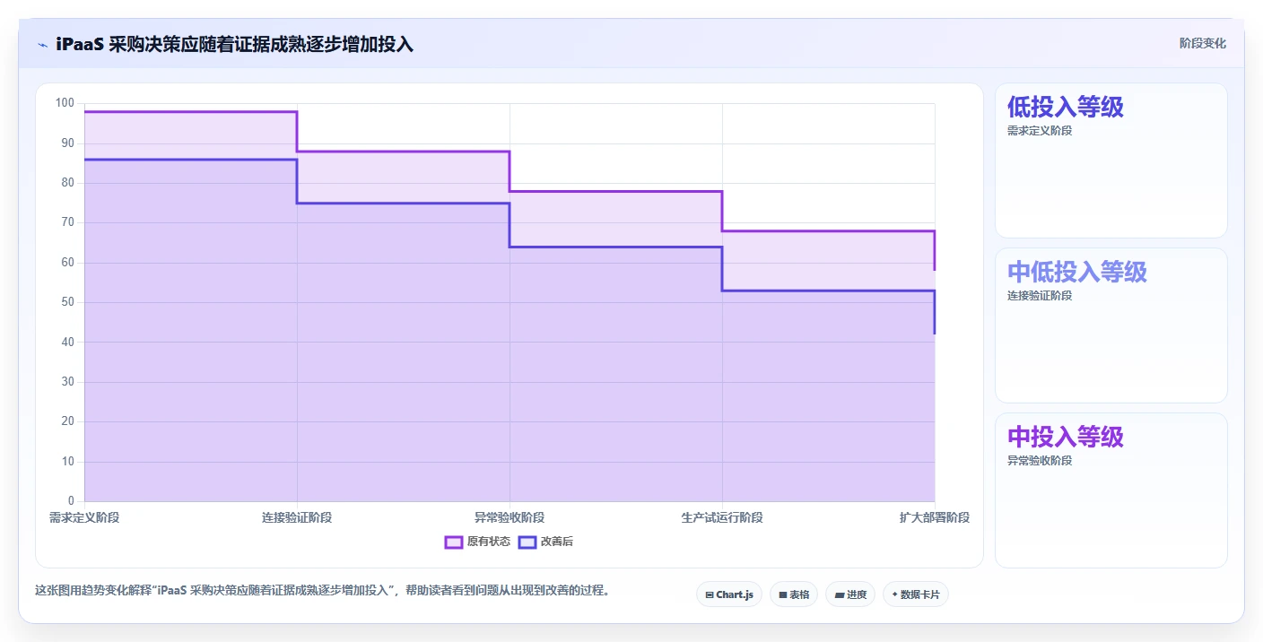 2026年效率王者：6大ipass管理工具深度对比与选择指南