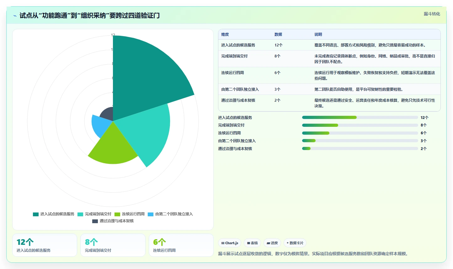 2026年全栈DevOps一体化平台大盘点：6款提升效率的顶级工具