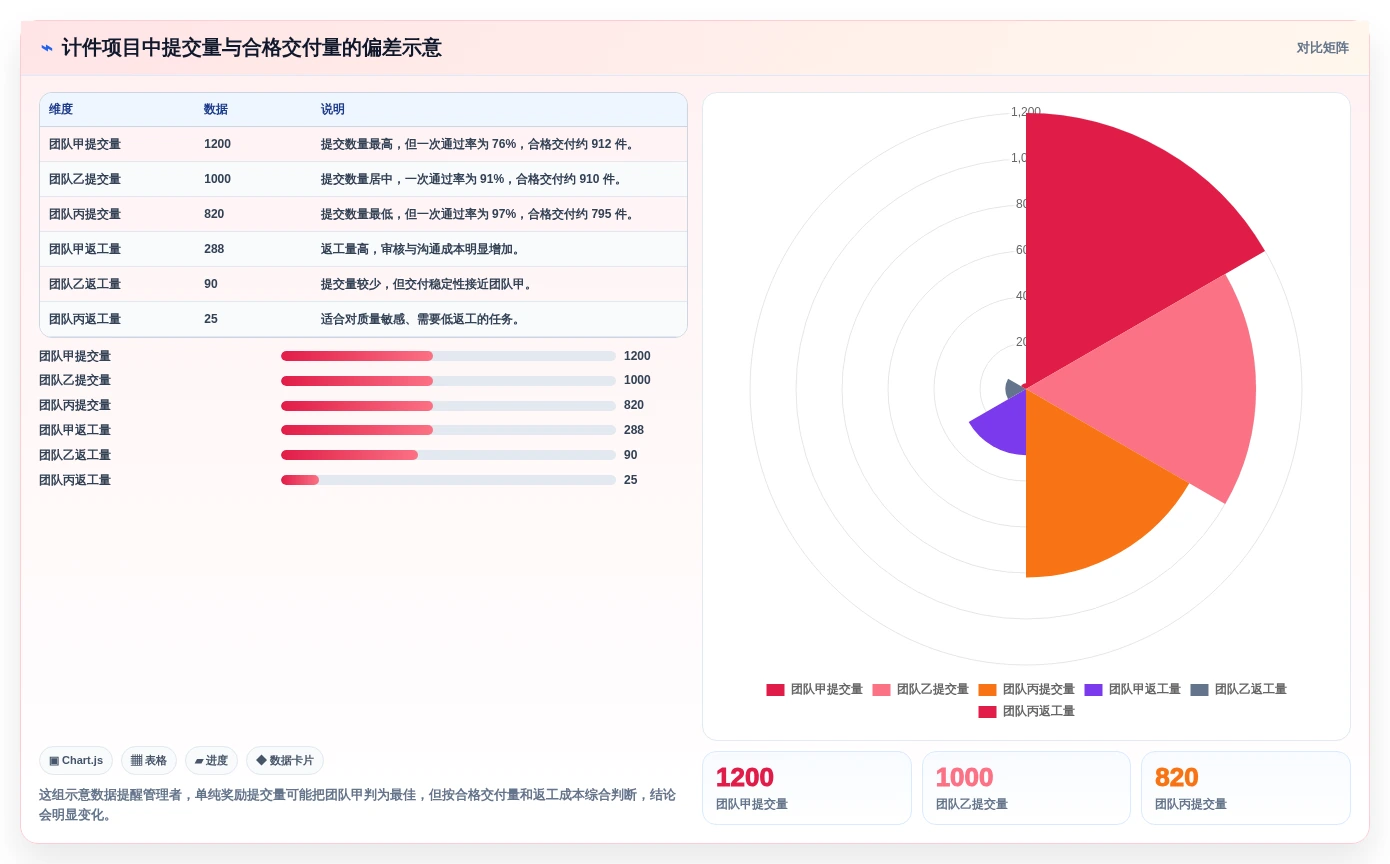 2026年效率神器:6大计件任务平台工具深度对比