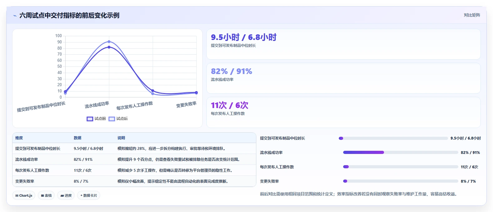 选对工具事半功倍：2026年百度云DevOps平台最佳选型指南