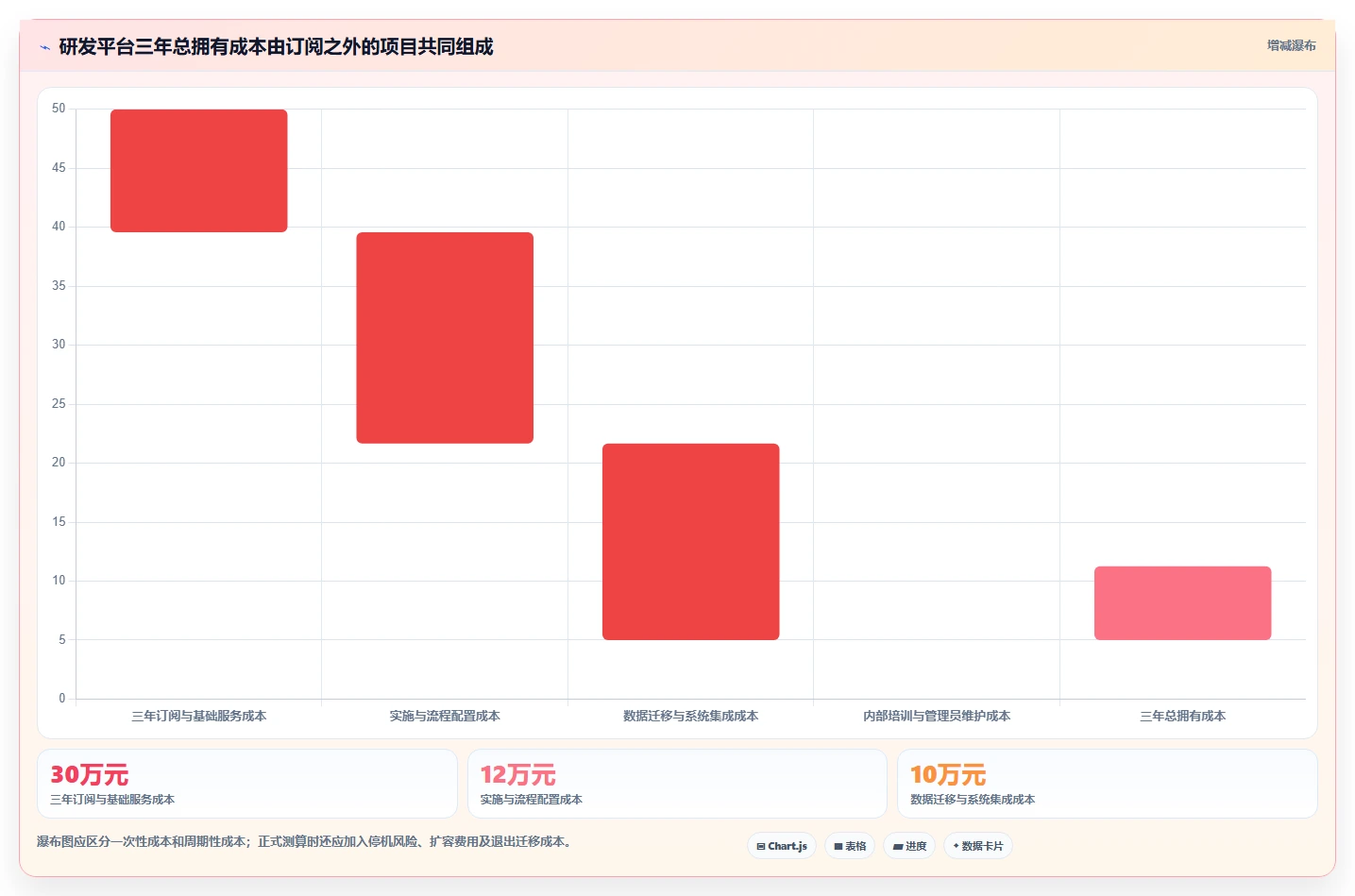 研发管理平台有哪些？8款2026年最受欢迎的工具对比分析