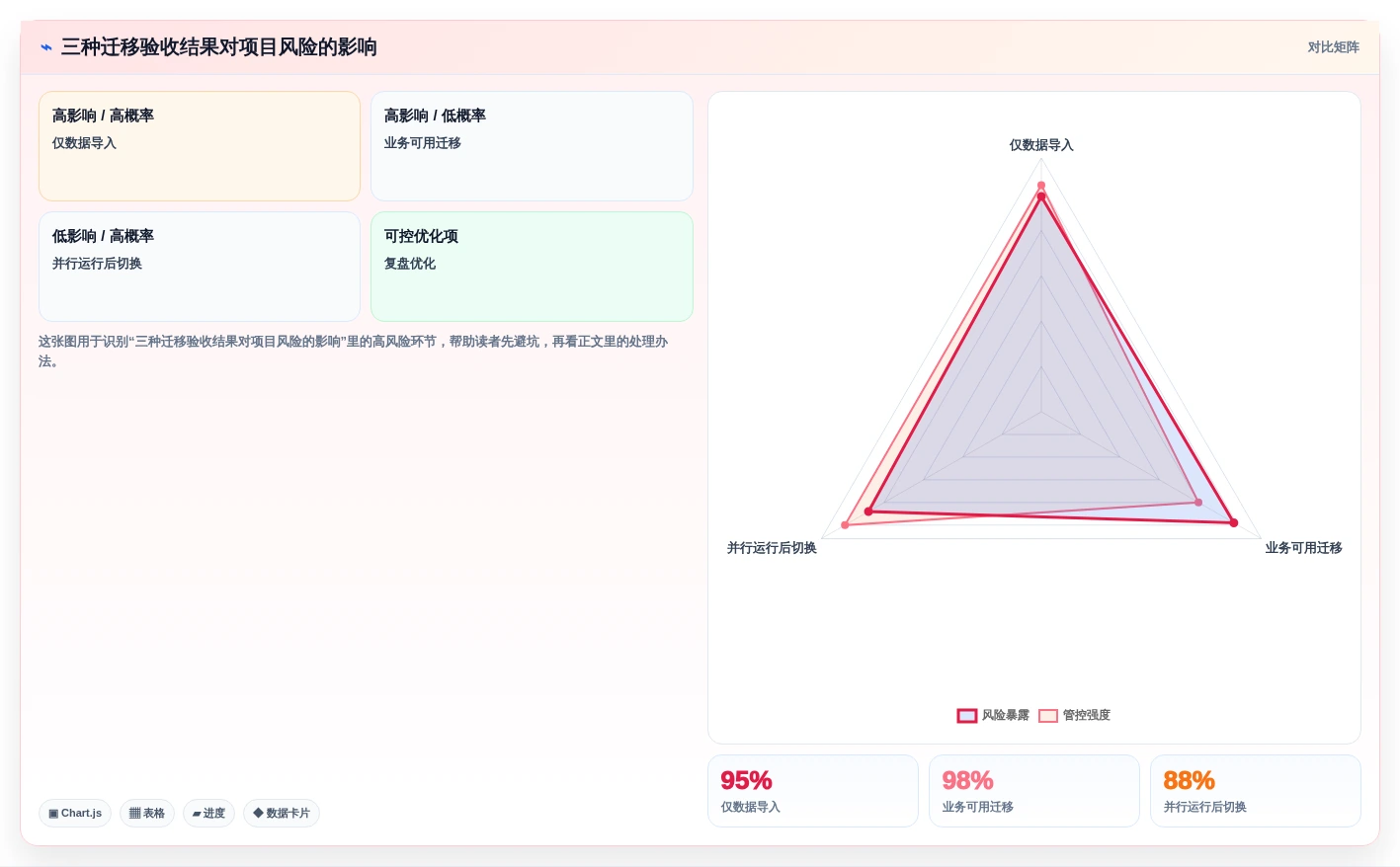 2026年国产Jira替代方案深度测评：7款企业级研发管理平台选型指南