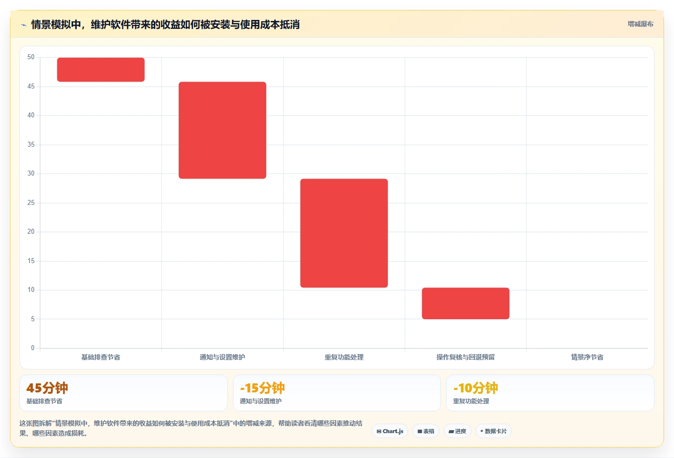 2026年效率之选:6款顶级电脑管理软件全面对比
