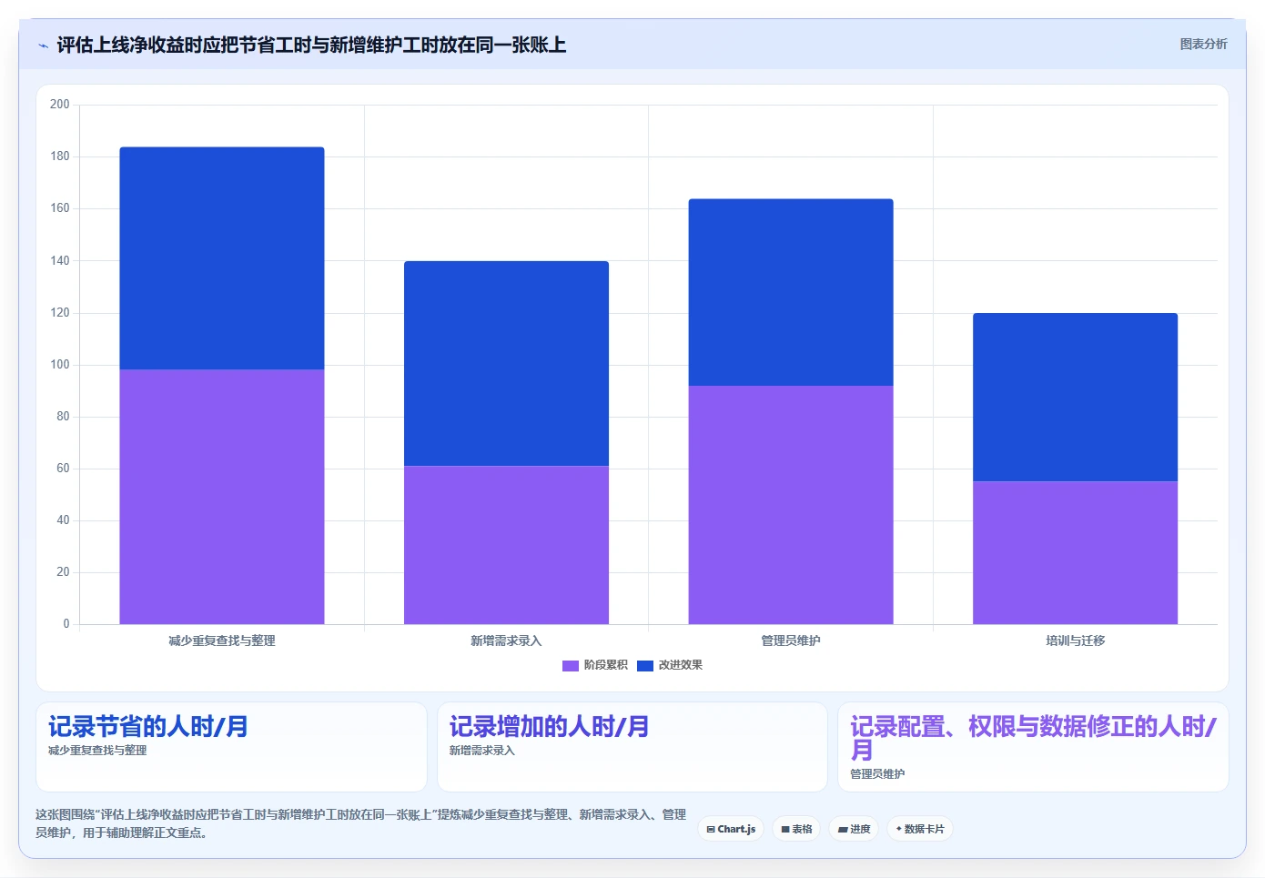 2026国内需求管理系统哪家好?五款主流工具深度测评与选型指南