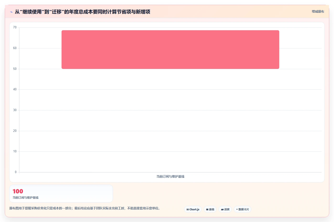 告别Jira!2026年最受欢迎的5款项目管理工具推荐