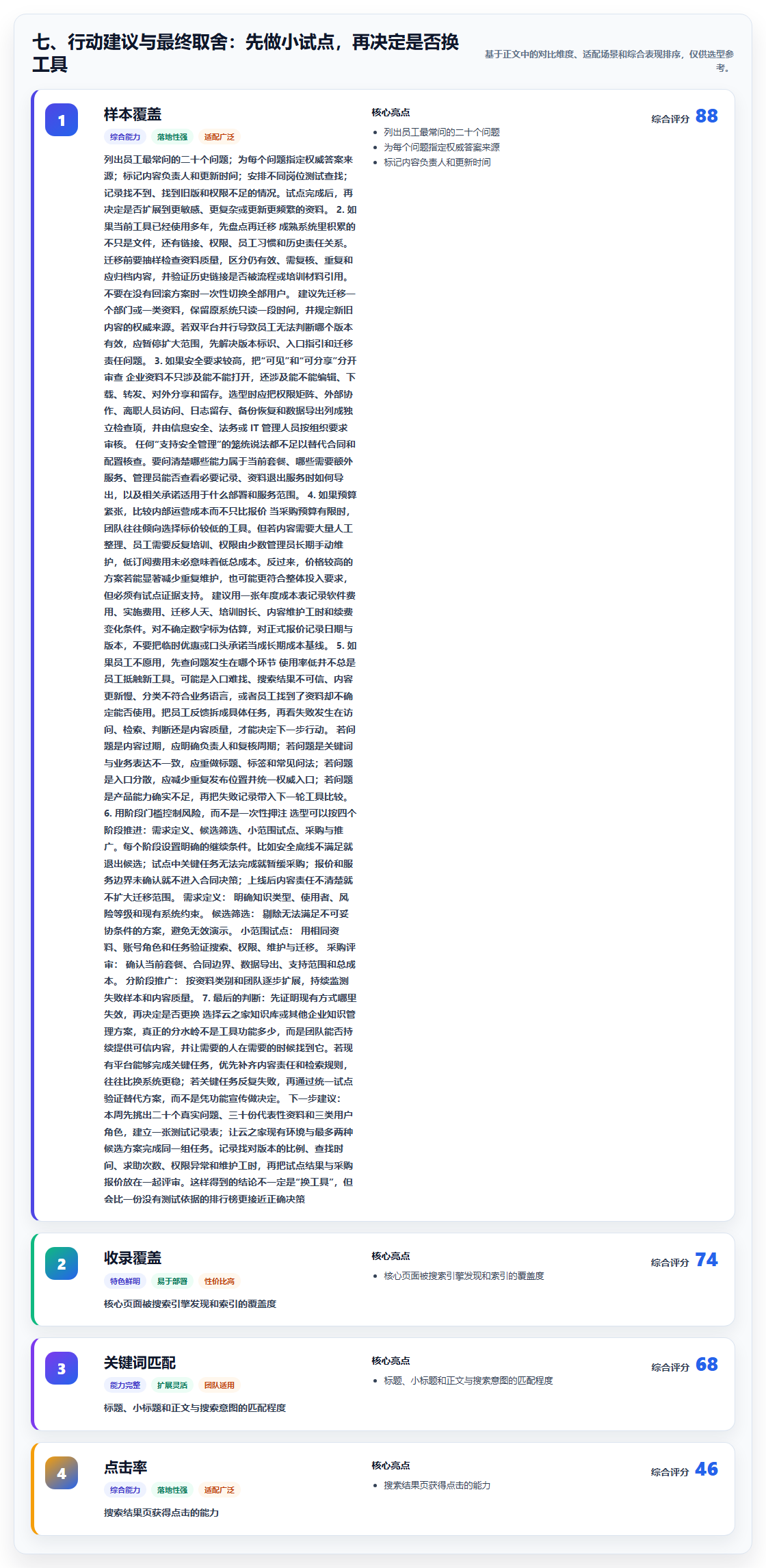 七、行动建议与最终取舍：先做小试点，再决定是否换工具