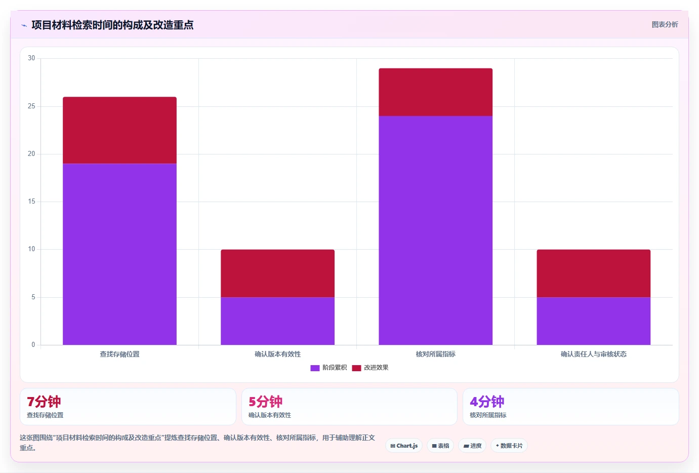 提升效率必备:2026年度5款顶级福建科技计划项目管理系统推荐