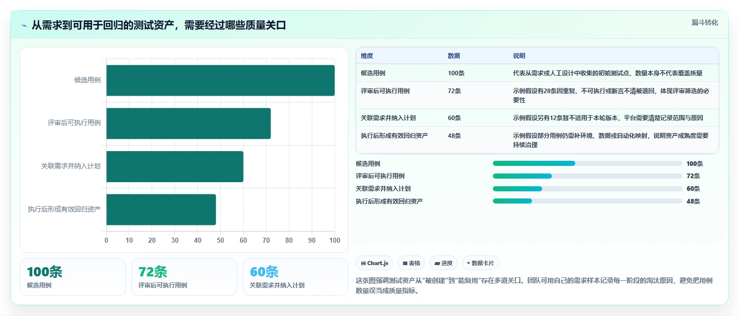 2026年测试管理平台有哪些功能?8大热门工具功能对比