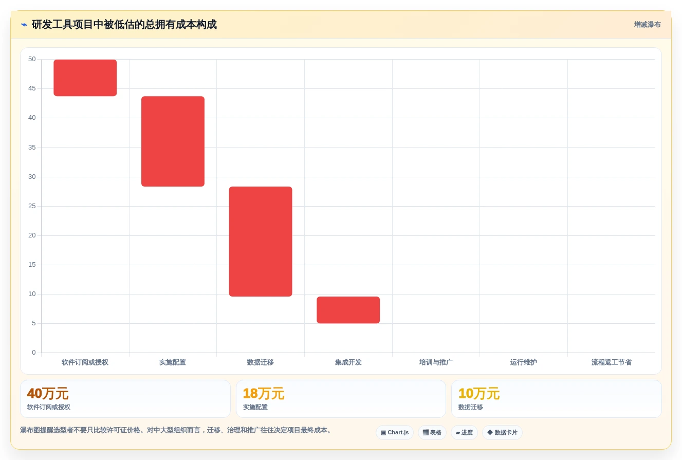 2026年产品研发工具大盘点:6款提升效率的必备利器