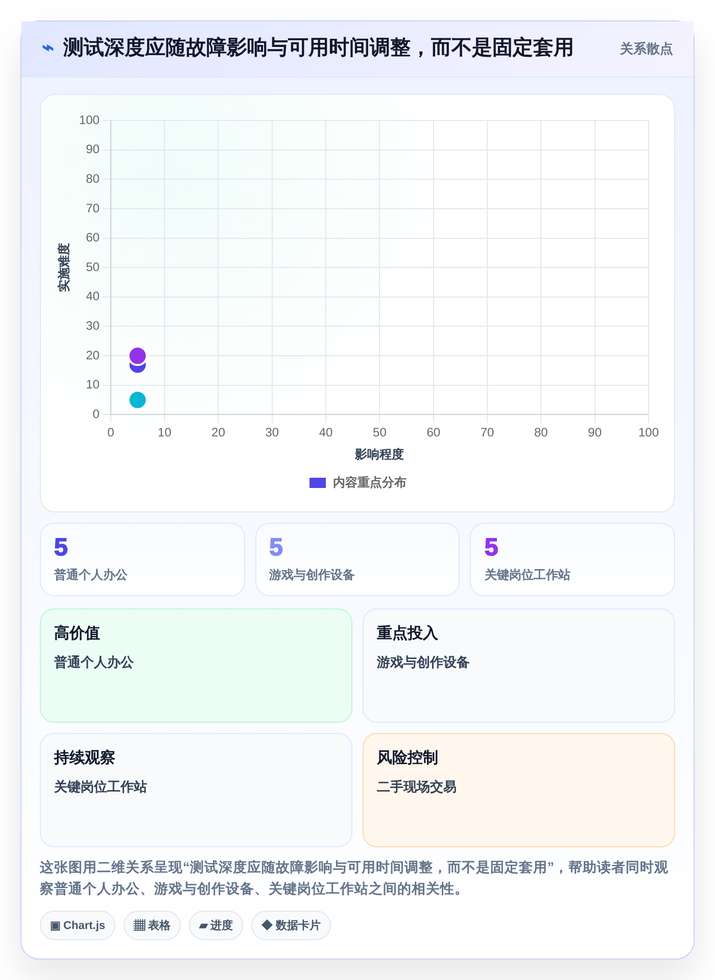 2026年笔记本电脑功能测试软件大盘点：6款最受欢迎工具详细对比
