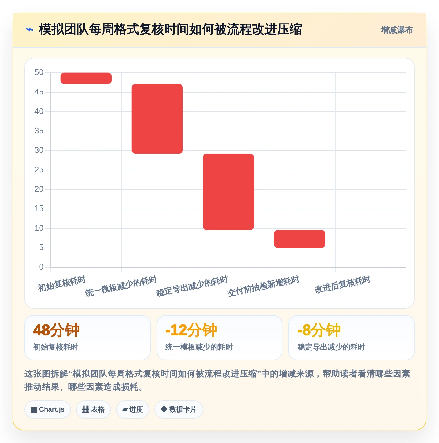 2026年效率之选:6款最佳电脑好用的文档编辑软件全面对比